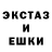 БУТИРАТ BDO Brody Eckblad